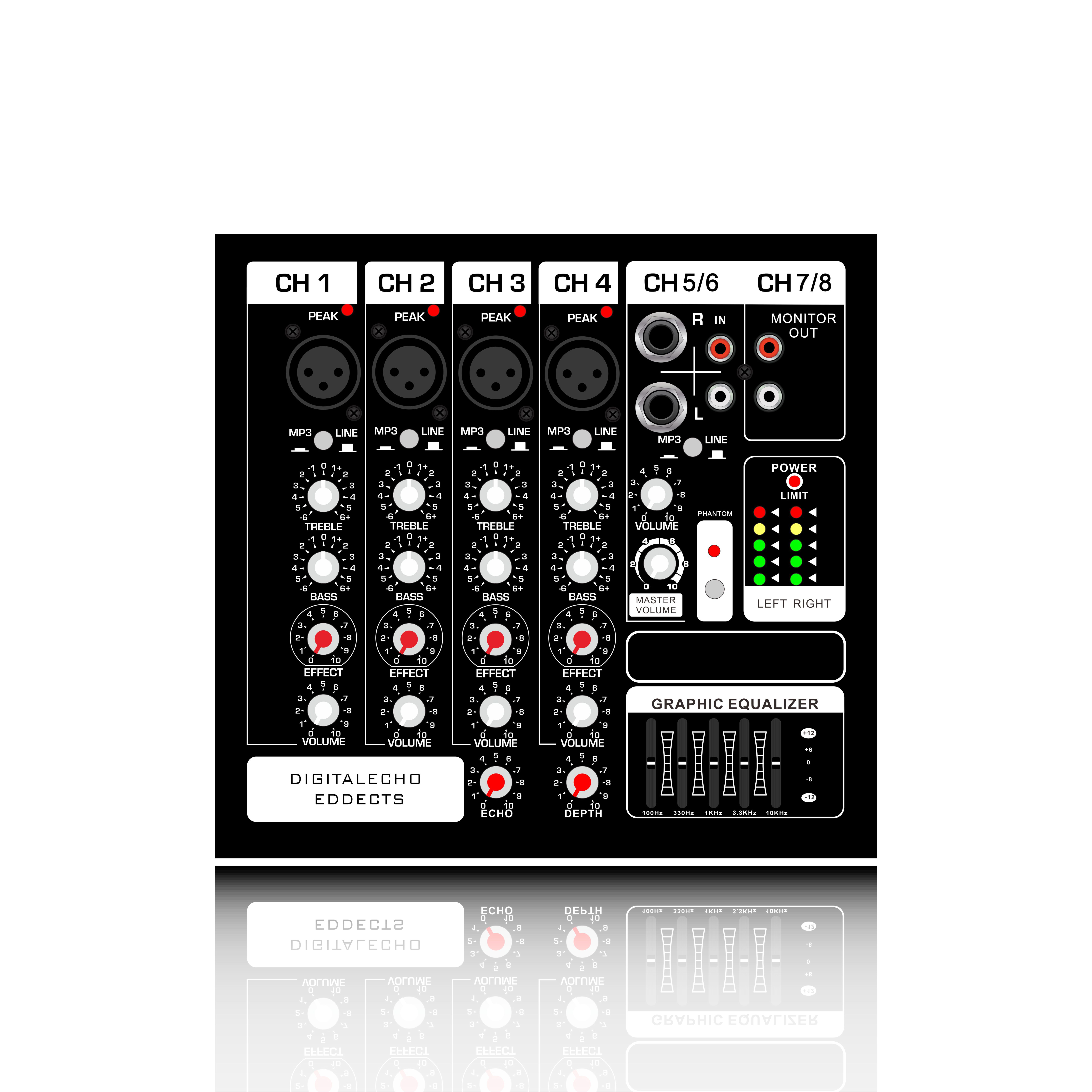 EON210A Amplificador mezclador autoamplificado para sistema de dos vías de 10 pulgadas
