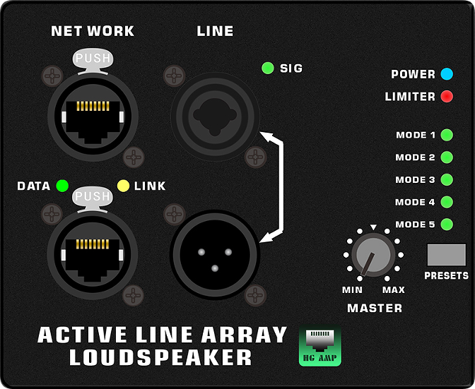 HG485-212 Amplificador activo para sistema line array con conectores RJ45